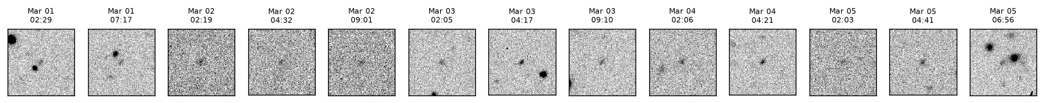 Close-ups of every detection
