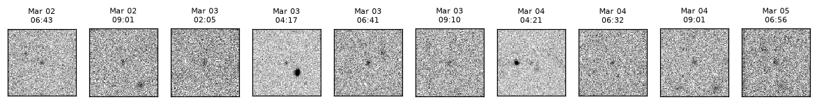 Close-ups of every detection